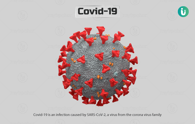 कोविड-19