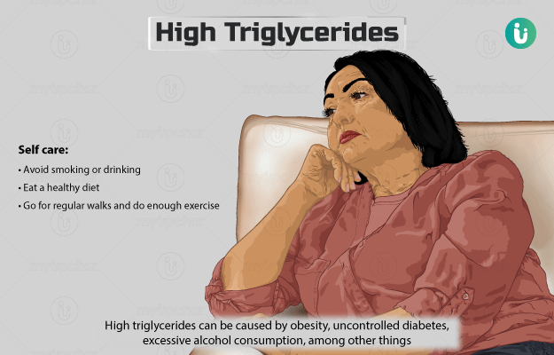 हाई ट्राइग्लिसराइड्स